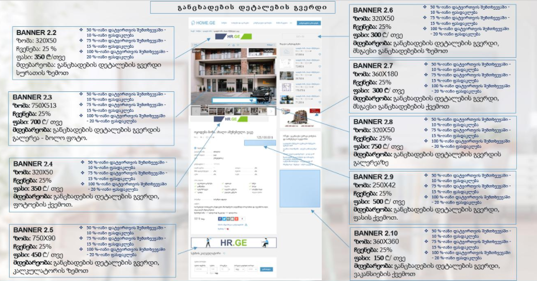 უძრავი ქონების საიტი - რეკლამის განთავსება